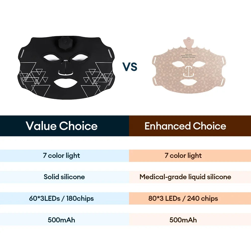 LED Silicone Mask 7 Color LED Facial Beauty Mask Photon Face Mask Anti-aging Repair Skin Firming Silicone Face Mask Machine