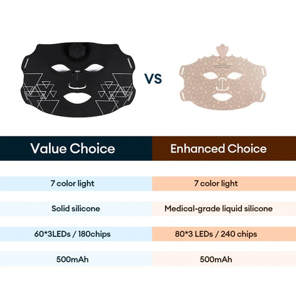 LED Silicone Mask 7 Color LED Facial Beauty Mask Photon Face Mask Anti-aging Repair Skin Firming Silicone Face Mask Machine