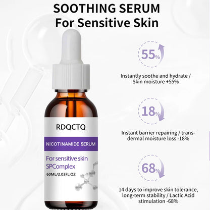 Hyaluronic Acid Niacinamide Serum