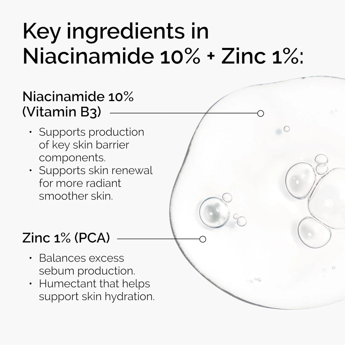 30ml of 10% Niacinamide+1% Zinc, Suitable for Smooth Serum on Skin Prone To Problems, Suitable for Both Men and Women