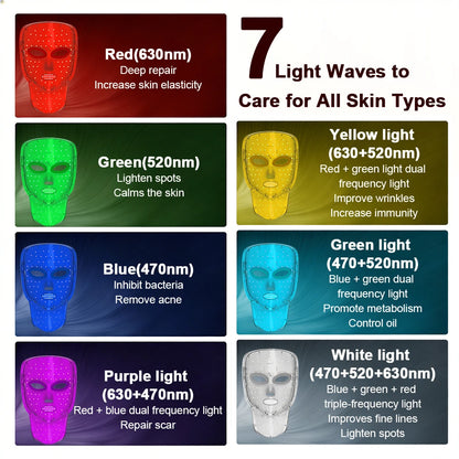 2 In 1 Facial LED Mask with Neck 7 Colors LED Face Mask Skin Care Facial Neck Beauty Mask Home Use Beauty Machine