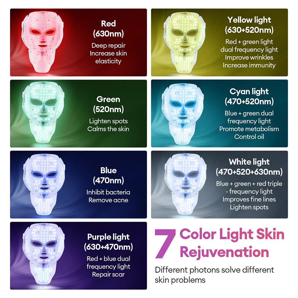 LED Facial Mask with 7 Colors Light Wireless LED Face Mask Neck Care Beauty Mask Skin Care Machine