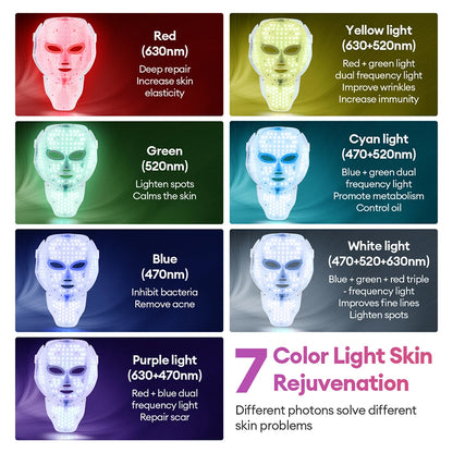 LED Facial Mask with 7 Colors Light Wireless LED Face Mask Neck Care Beauty Mask Skin Care Machine