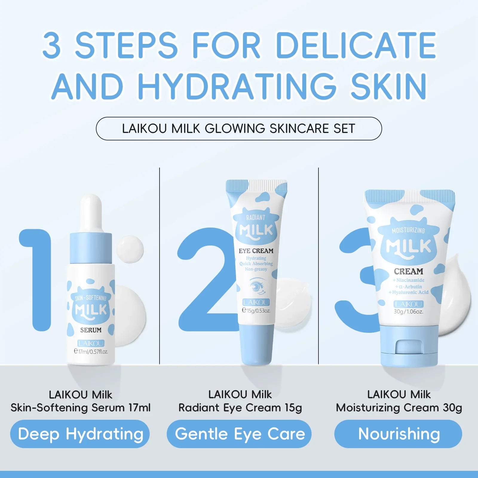 Deep Hydration Milk Skincare Set Softening Serum Gentle Eye Cream Radiant Moisturizing Glowing Trio