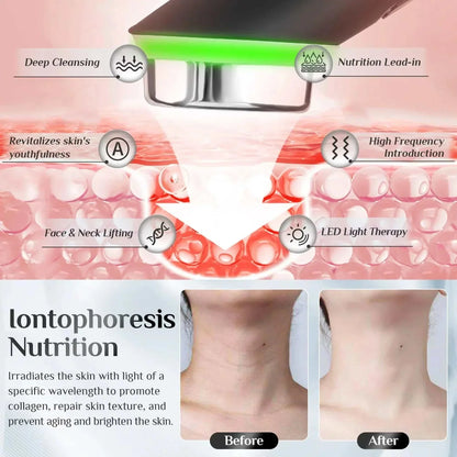 Age-R Booster Pro anti-wrinkle facial massager device showing light therapy effects on skin with before and after neck images