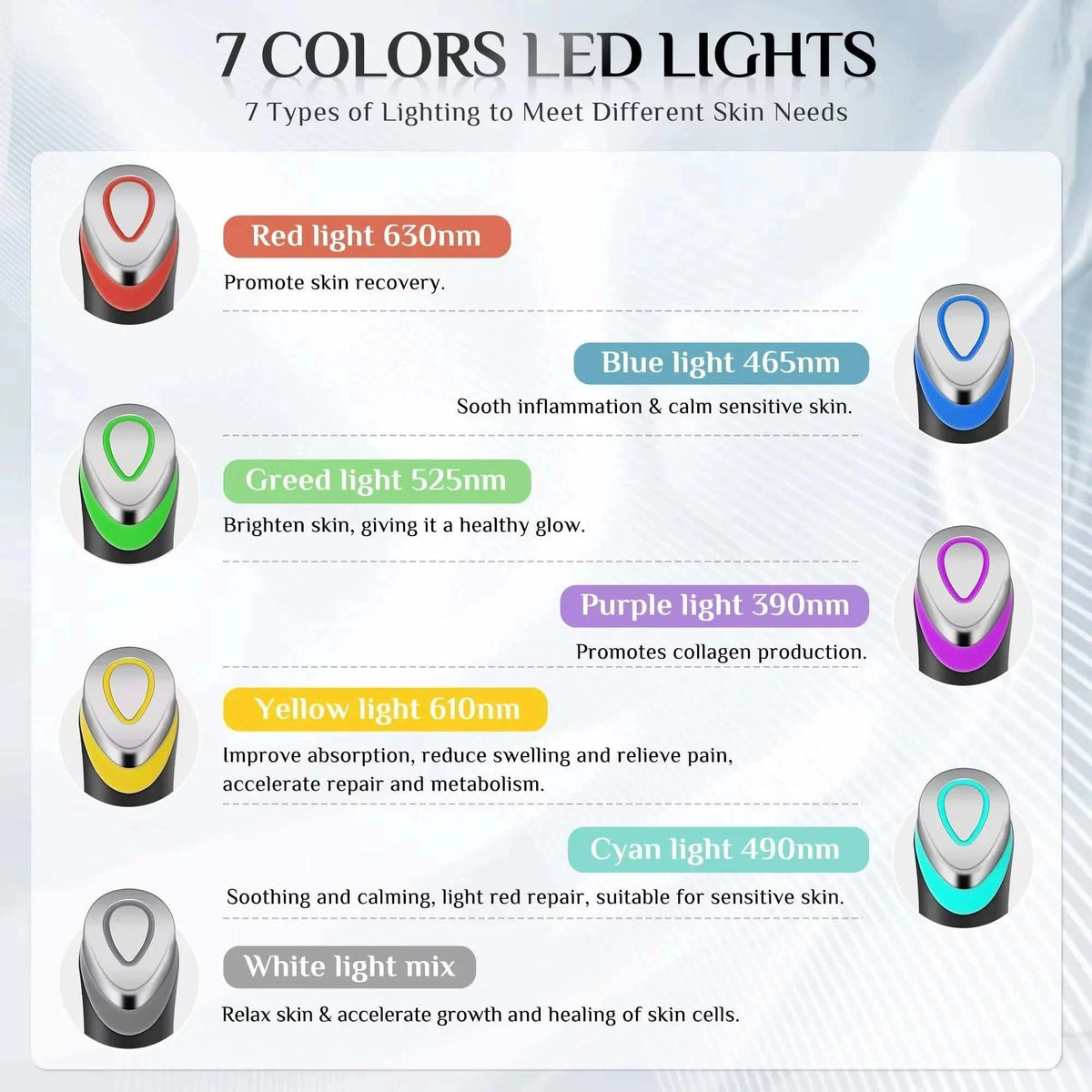 Age-R Booster Pro LED device color-coded light therapy modes including red, blue, green, purple, yellow, cyan, and white for skin benefits