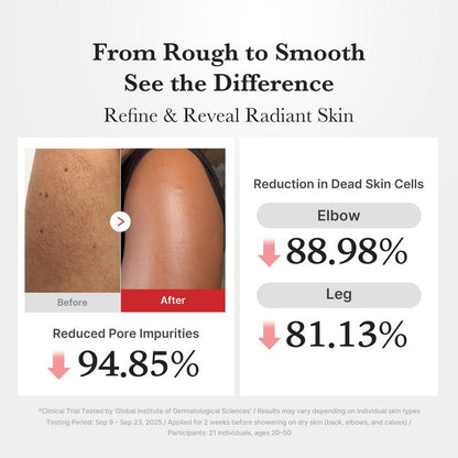 Revitalize Your Skin with Medicube&