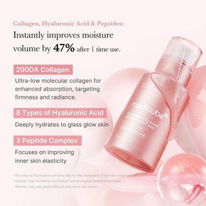 Unlock Radiant Skin with Medicube&