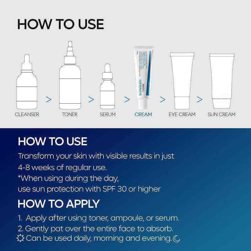 Brightening Nourishing Cream shown as the cream step in a skincare routine, with daily face application instructions