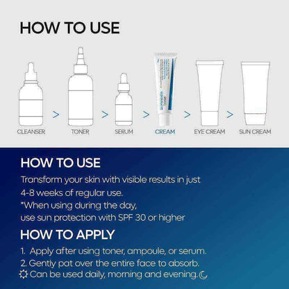 Brightening Nourishing Cream shown as the cream step in a skincare routine, with daily face application instructions