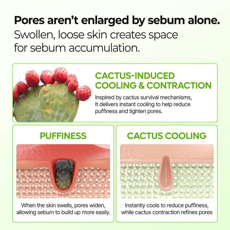 CACTOX PORE RELIEF MULTI BALM skincare graphic showing cactus cooling and contraction with pore diagrams explaining reduced puffiness