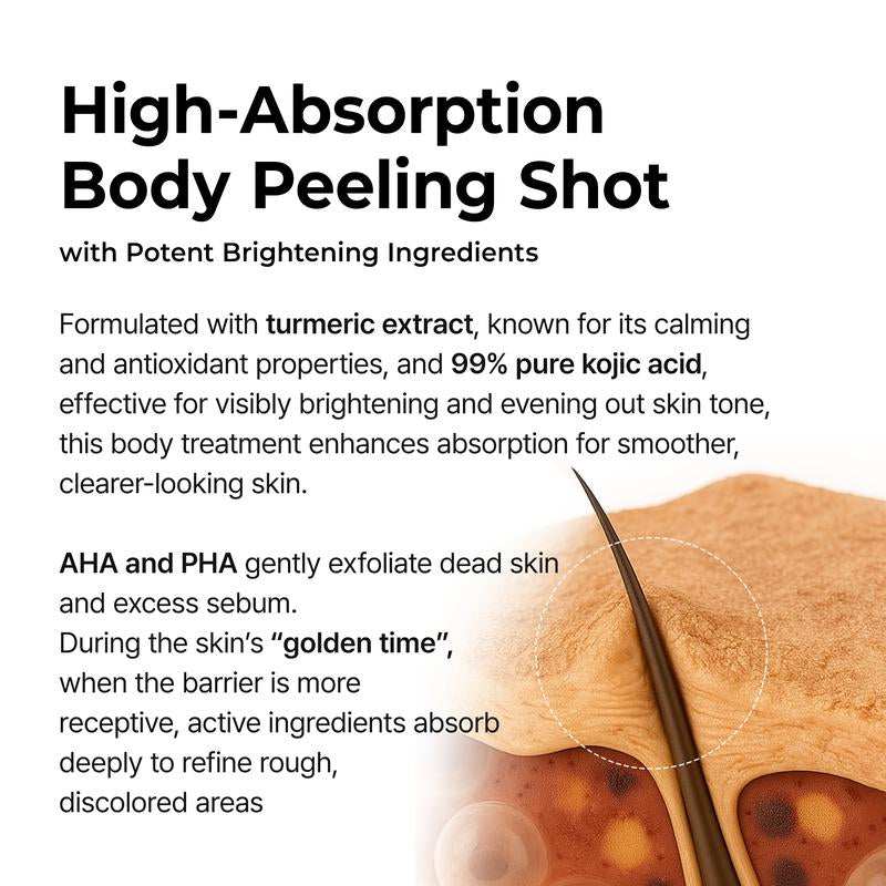 Dr.Melaxin Peel Shot body peeling treatment graphic highlighting turmeric extract, kojic acid, AHA and PHA exfoliation