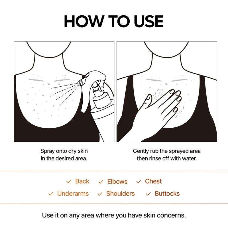 Dr.Melaxin Peel Shot use guide showing a spray bottle misting dry skin, followed by gentle rubbing and rinsing