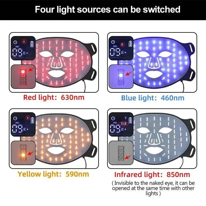 LED Photon Beauty Infrared Mask with silicone flexible material featuring red, blue, yellow, and invisible infrared LED light modes for skincare