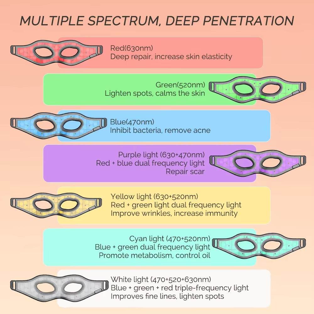 Red Light Silicone Eye Mask shown in red, green, blue, purple, yellow, cyan and white silicone color variants with LED labels